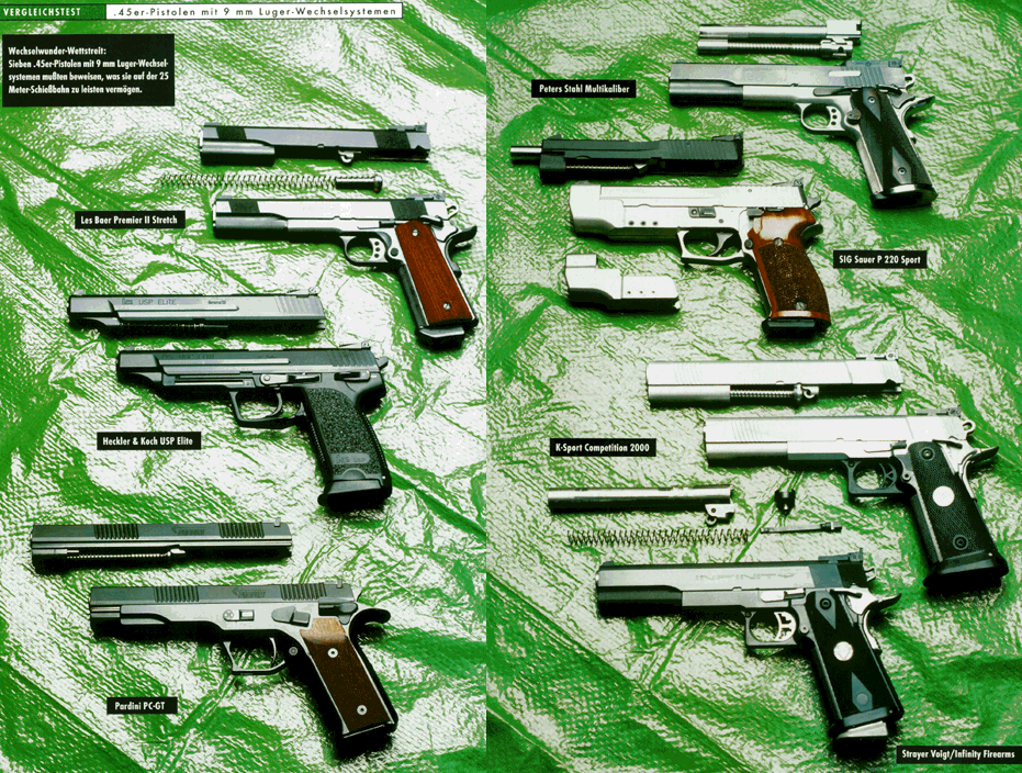 bersicht der getesteten Waffen Kaliber .45 ACP mit 9 mm Luger Wechselsystem
